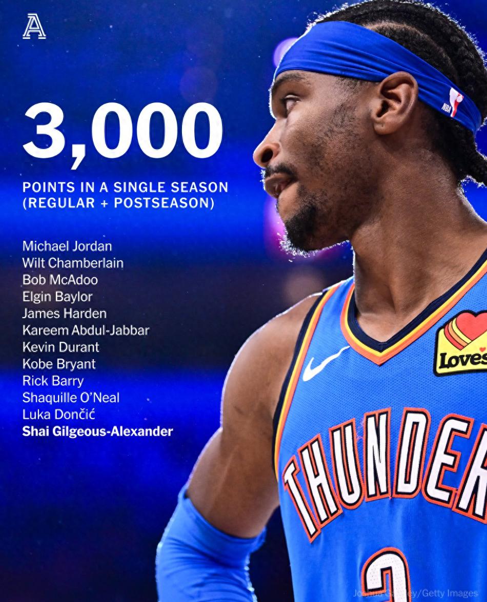 Leyu Sports-俄克拉荷马雷霆发布备战花絮，国际比赛日扳平良机，法甲任务艰巨，球队文化再被提及的简单介绍